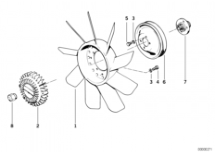 Cooling system-fan/fan coupling
