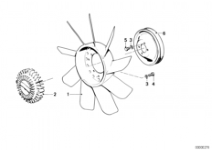 Cooling system-fan/fan coupling