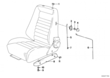 Recaro sports seat-backrest unlocking