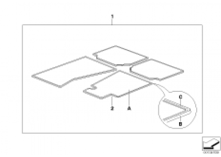 Individual floor mats, Fabric border