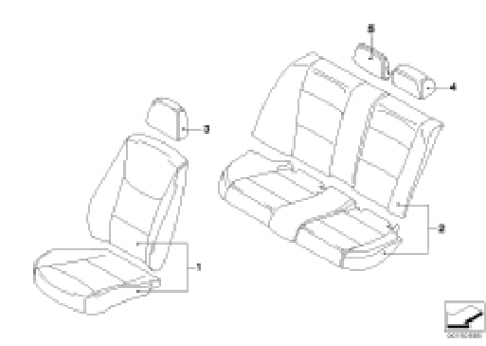 Sheepskin seat covers