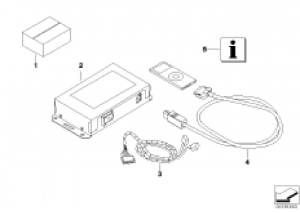 iPod connection retrofit kit