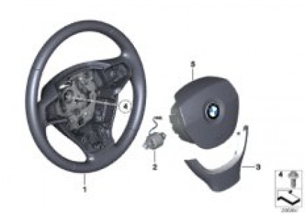 Steering wheel airbag multifunctional