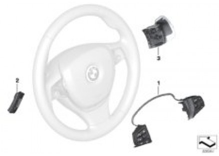Steering wheel electronic control