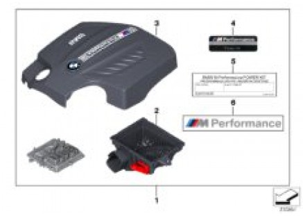 BMW M Performance Power Kit