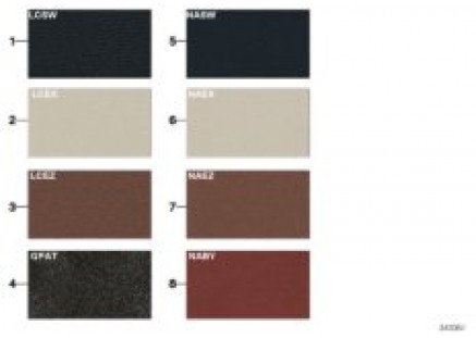 Sample chart with upholstery colors