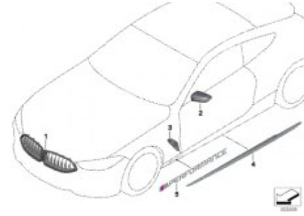 M Performance aerodynamics acc.parts
