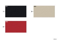 Sample chart with interior colors