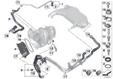Cooling system - turbocharger/boost air