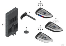 Radio remote control / set FFB with BDC