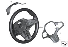 Individual M Sport steering wheel